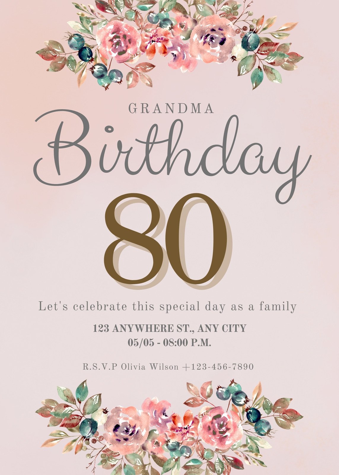 80th Birthday Invitation Wording Templates 80th Birthday Invitation Wording Templates