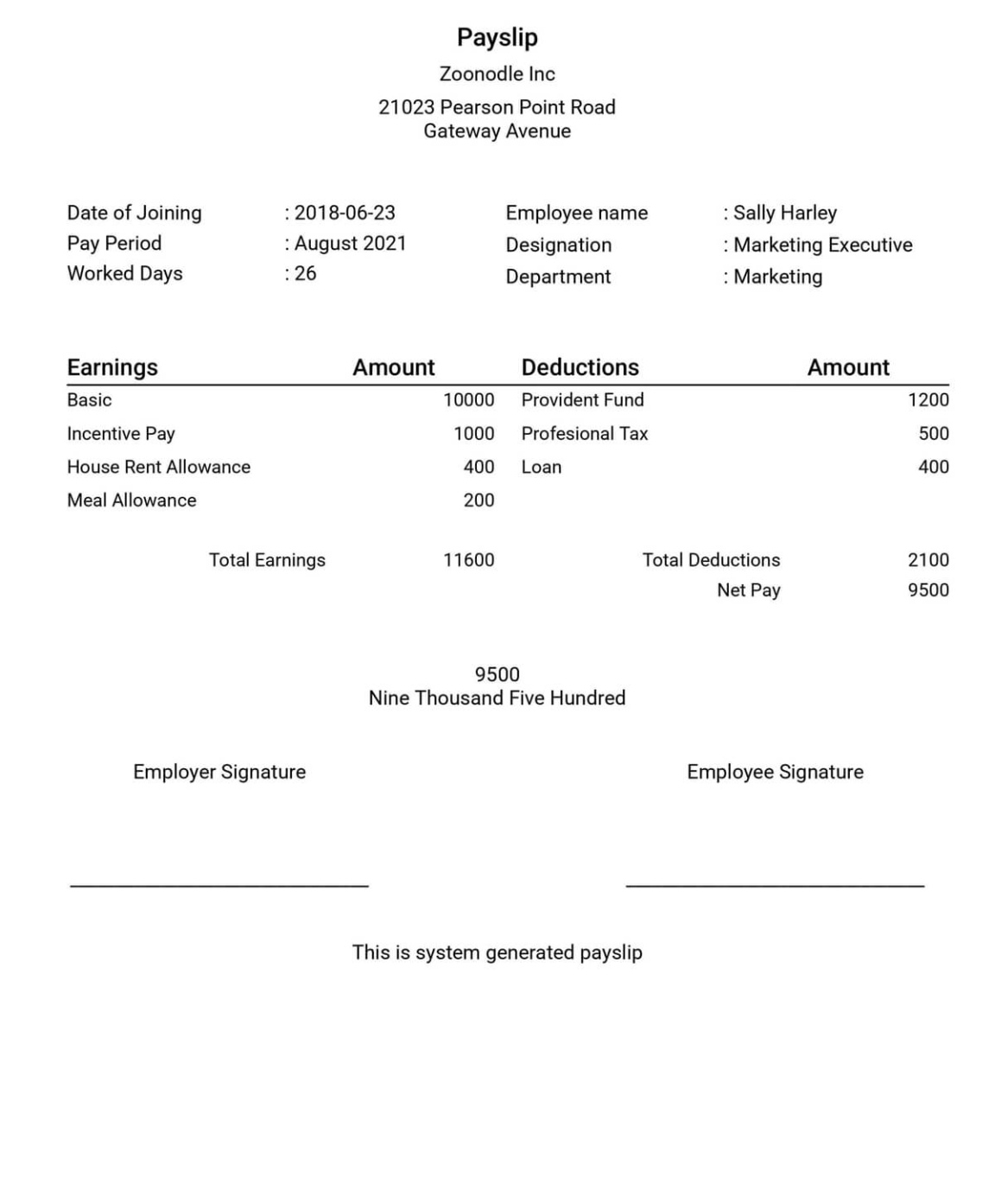 Domestic Worker Salary Slip Template Doc Sample