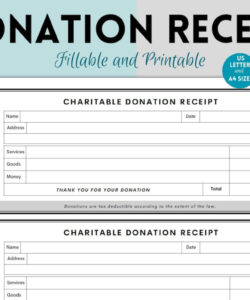 Free Blank Goodwill Donation Slip Template Pdf Sample