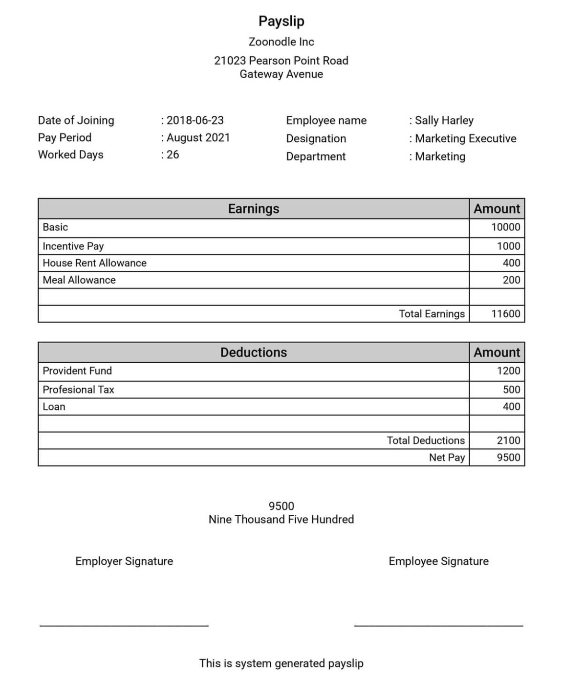 Free Custom Employee Salary Slip Template Excel Sample