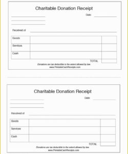 Free Editable Goodwill Donation Slip Template