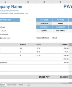Free Printable Fair Work Pay Slip Template Pdf